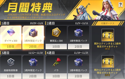 月間特典の画像