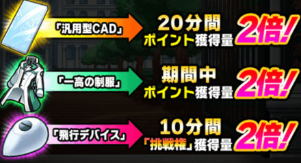 ブーストアイテム