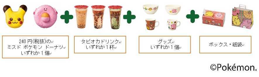 ドリンクセット