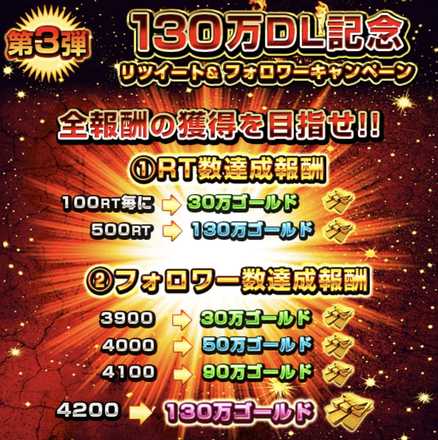 twitterキャンペーン