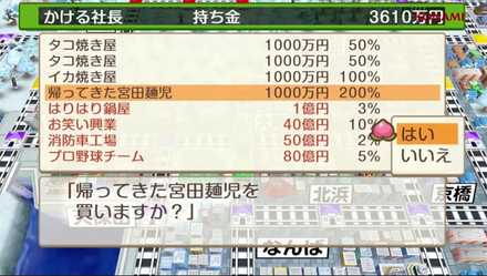 物件を買って資産を増やそう