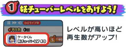 妖チューバーレベルあげよう