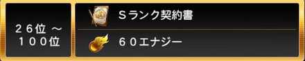 ランキング