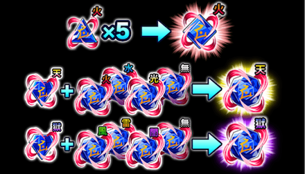 機敏の蒼星ルーン進化