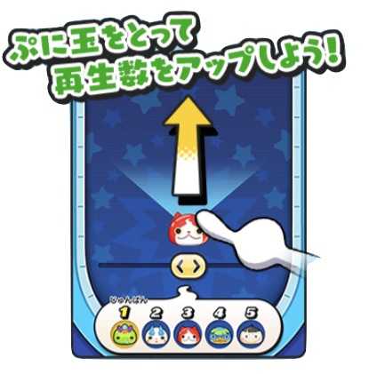 長い再生数アップ