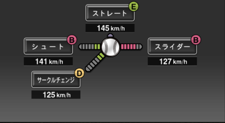 嘉弥真新也画像