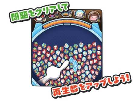 問題をクリアして再生数アップ