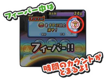 フィーバータイム時間止まる