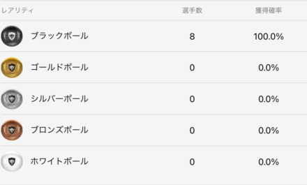 フラメンゴ　確率 (1).png