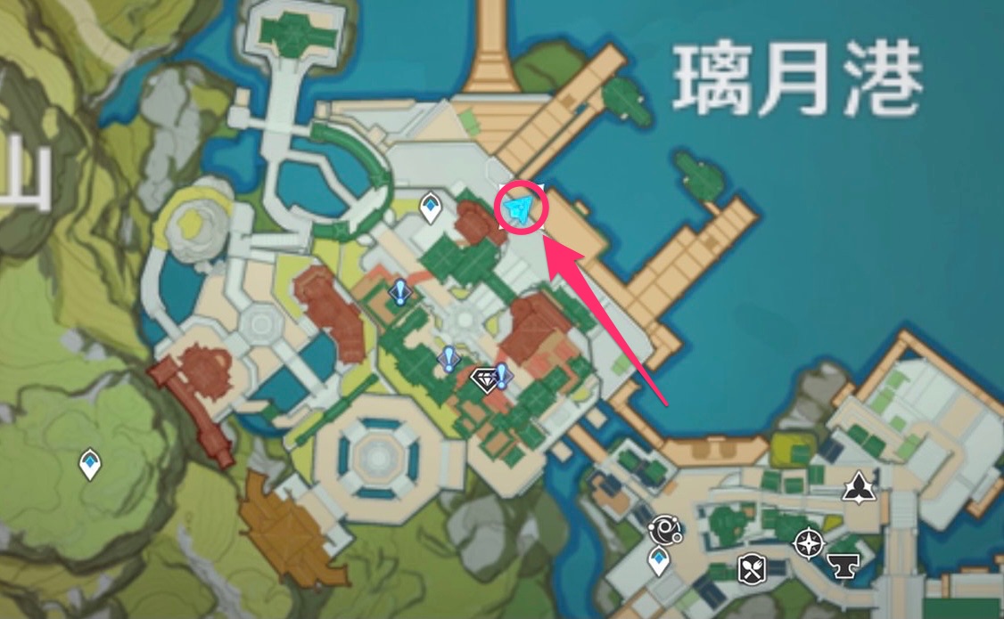 必要な手続きの場所