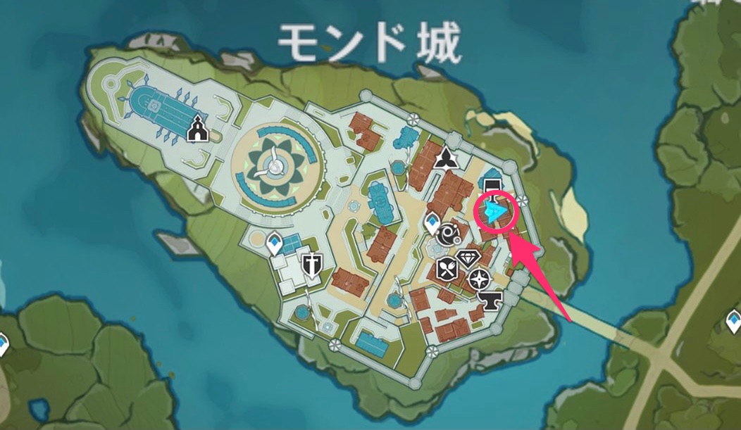 各自の職務の場所