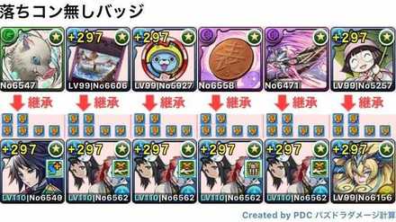 錆兎ループ義勇ノルザ