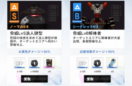 パニグレ 指揮官レベルを効率良く上げる方法 ゲームエイト