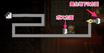 大劇場舞台地下1