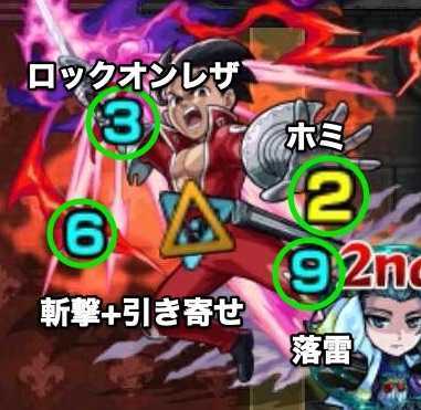 ゼルドリス 攻撃パターン