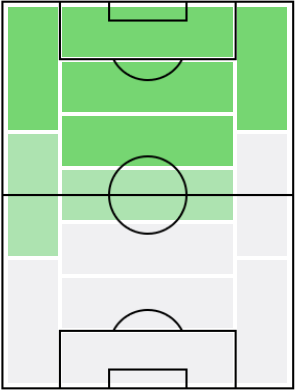 ウイイレアプリ21 マティアススアレスの能力と使い方 ゲームエイト