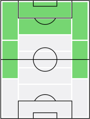 FPアラン・サン・マクシマン(2/11)の適正ポジション