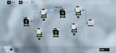 ストーリー分岐