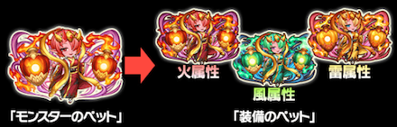 ホオズキヒメのパッシブスキル