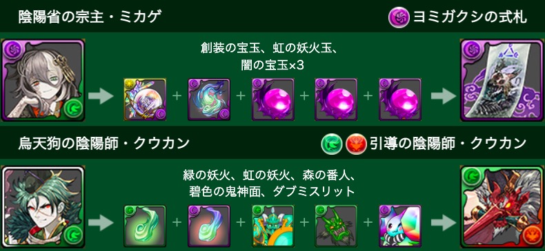 ガチャキャラの進化に使う