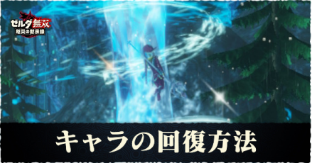 キャラクターの回復方法