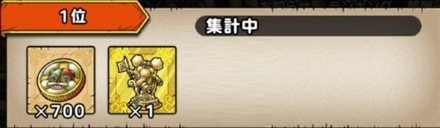 ランキング報酬