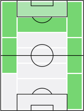 トマ・ムニエの適正ポジション