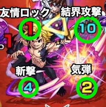 メリオダス 攻撃パターン