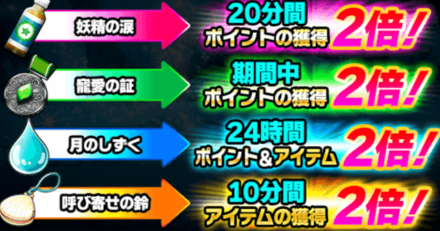 イベントアイテム