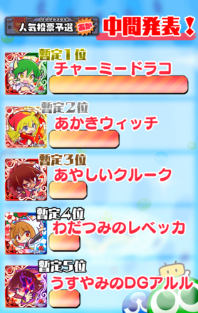 中間発表あか