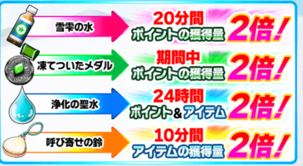 ブーストアイテム