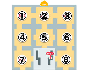 スイッチを押して進む部屋