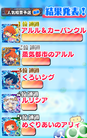 結果発表 青属性1位〜5位