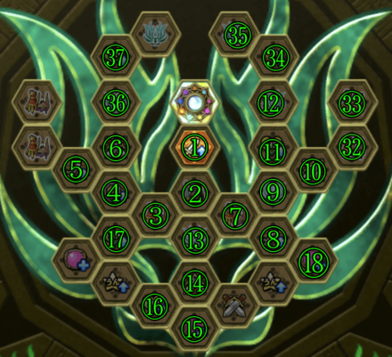 ゴッドハンド通常パネル