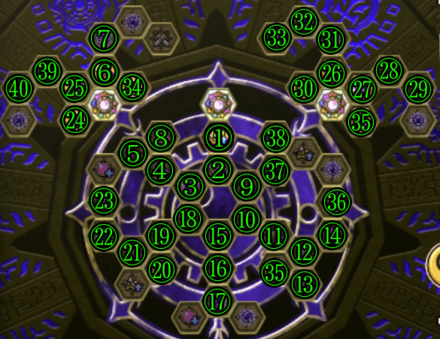 時空術士の熟練度パネル