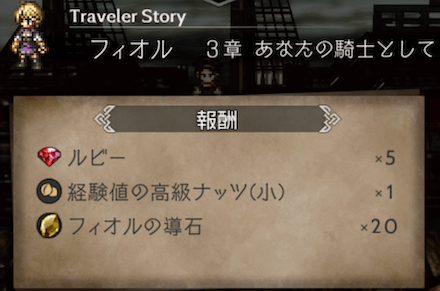 3章の攻略チャート