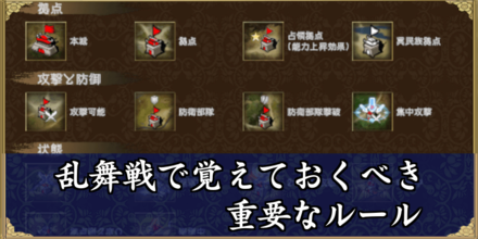 Ranbu 乱舞戦で覚えておくべき重要なルール ゲームエイト