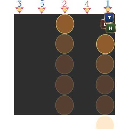 ガイウス召喚2