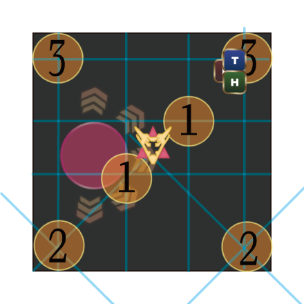 剣ギミック2回