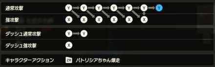 ルージュコンボ