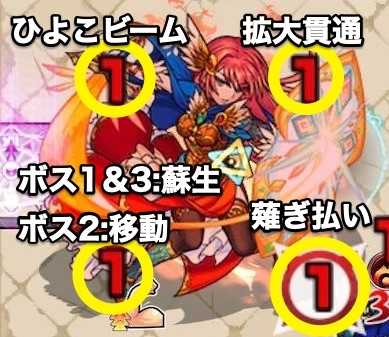 真ガラハッド 攻撃パターン