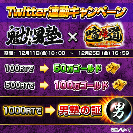 twitterキャンペーン