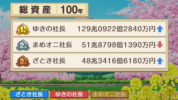 創業100周年記念！の画像