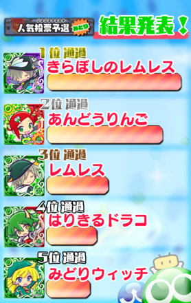 結果発表 みどり属性1位〜5位