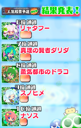 結果発表 みどり属性6位〜10位