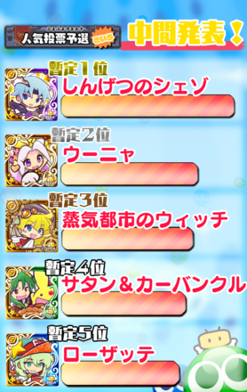 中間発表きいろ属性