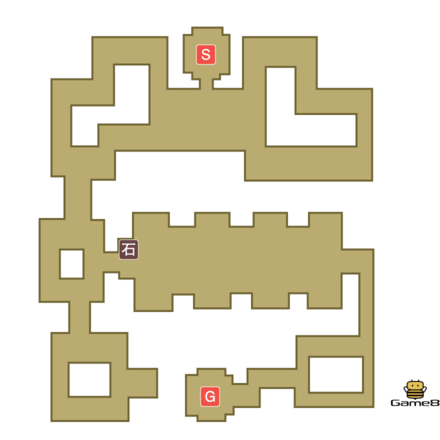 ステップ・バイ・ステップ