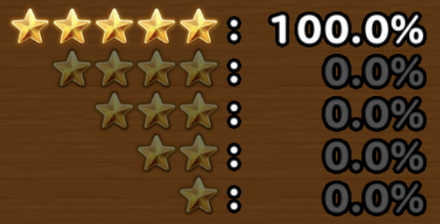 目玉装備排出確率の画像