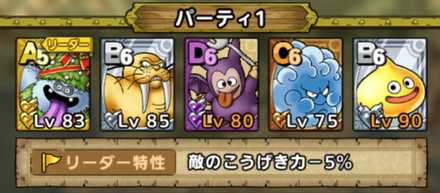 無課金パーティでのパーティ