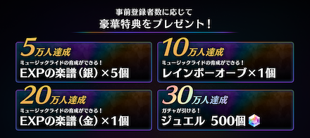 ミューパレ 事前登録報酬